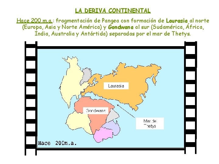 LA DERIVA CONTINENTAL Hace 200 m. a. : fragmentación de Pangea con formación de