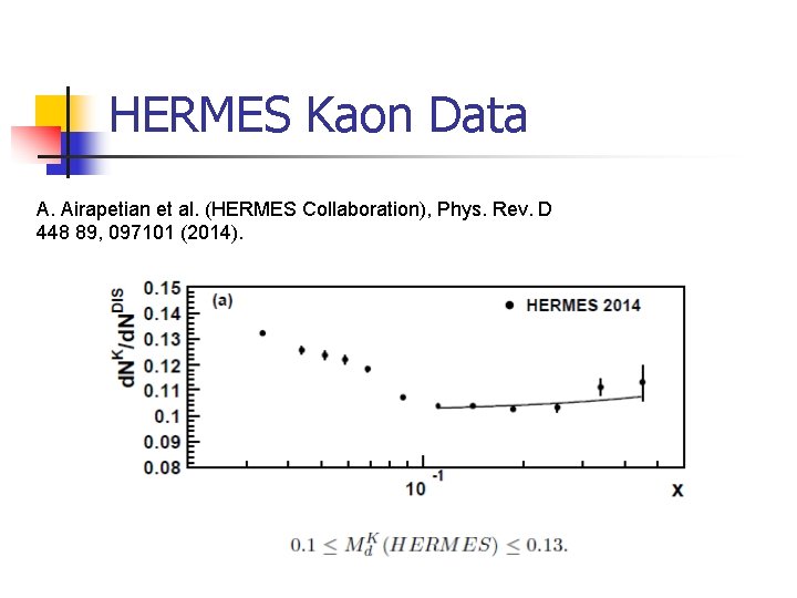 HERMES Kaon Data A. Airapetian et al. (HERMES Collaboration), Phys. Rev. D 448 89,