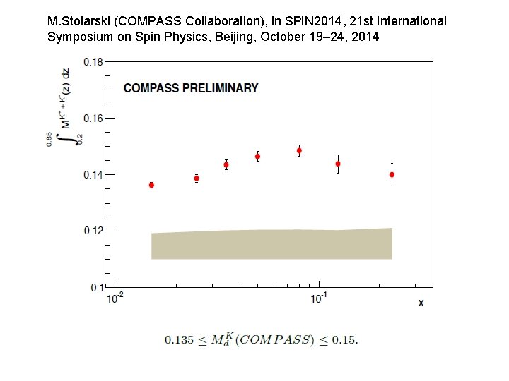 M. Stolarski (COMPASS Collaboration), in SPIN 2014, 21 st International Symposium on Spin Physics,