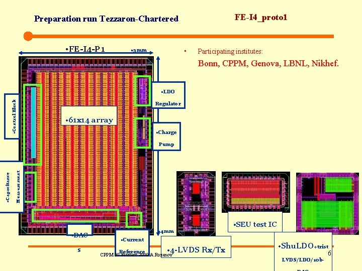 FE-I 4_proto 1 Preparation run Tezzaron-Chartered • FE-I 4 -P 1 • 3 mm