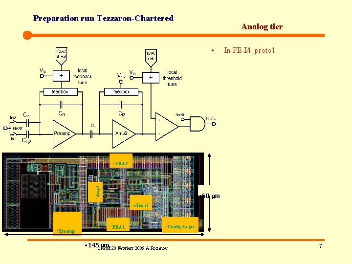 Preparation run Tezzaron-Chartered Analog tier • In FE-I 4_proto 1 • Amp 2 •