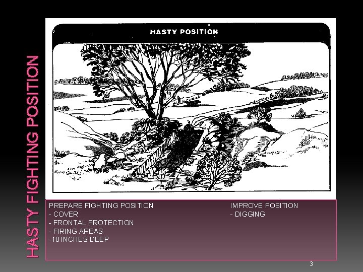 HASTY FIGHTING POSITION PREPARE FIGHTING POSITION - COVER - FRONTAL PROTECTION - FIRING AREAS