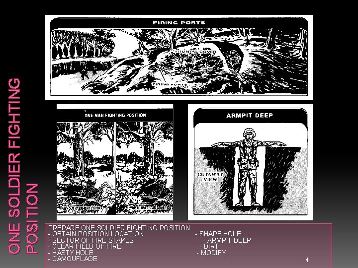 ONE SOLDIER FIGHTING POSITION PREPARE ONE SOLDIER FIGHTING POSITION - OBTAIN POSITION LOCATION -