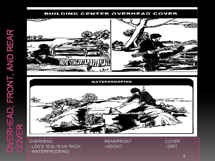 OVERHEAD, FRONT, AND REAR COVERHEAD - LOG’S 10 to 15 cm THICK - WATERPROOFING