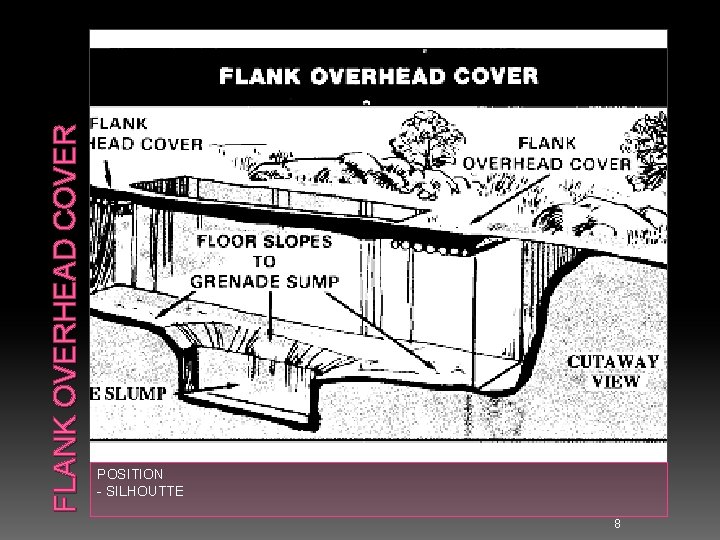 FLANK OVERHEAD COVER POSITION - SILHOUTTE 8 