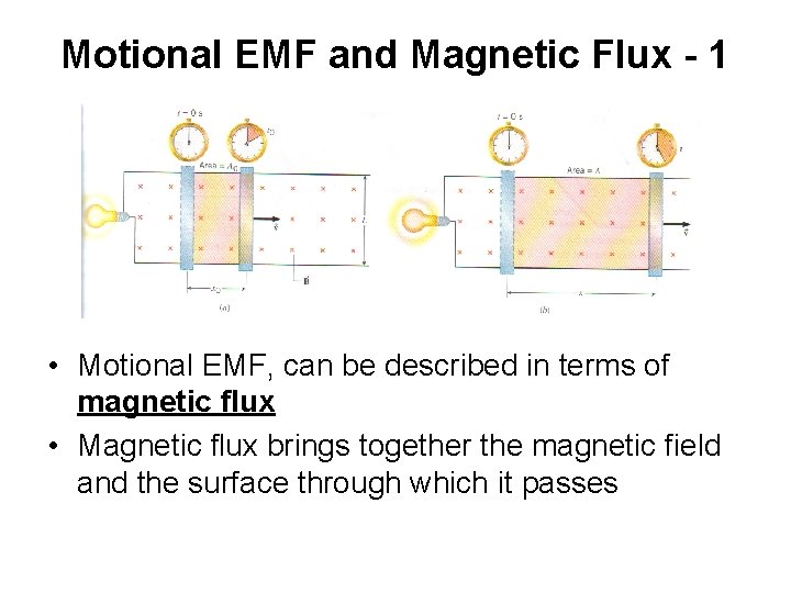 Motional EMF and Magnetic Flux - 1 • Motional EMF, can be described in