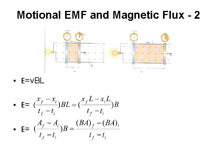 Motional EMF and Magnetic Flux - 2 • E=v. BL • E= 