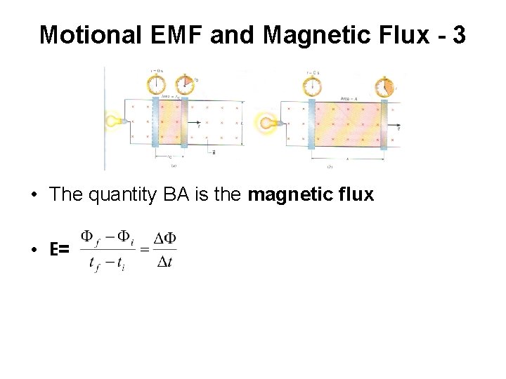 Motional EMF and Magnetic Flux - 3 • The quantity BA is the magnetic