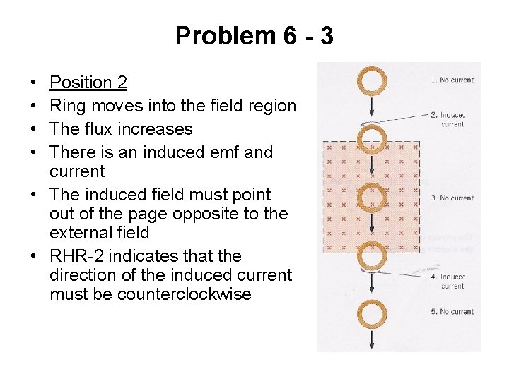 Problem 6 - 3 • • Position 2 Ring moves into the field region