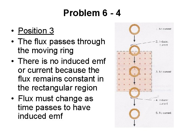 Problem 6 - 4 • Position 3 • The flux passes through the moving