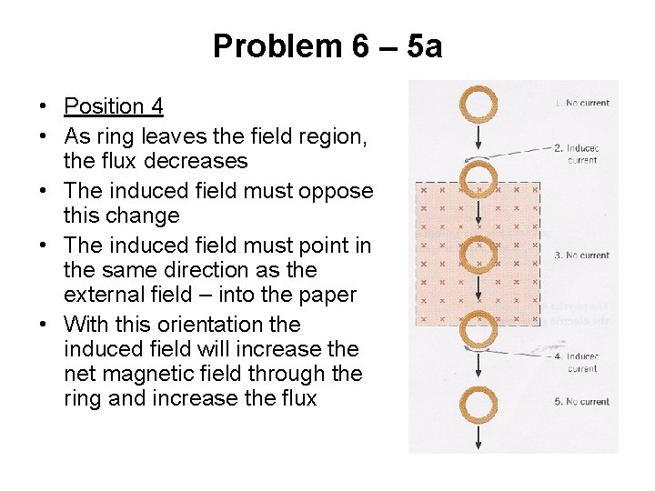 Problem 6 – 5 a • Position 4 • As ring leaves the field