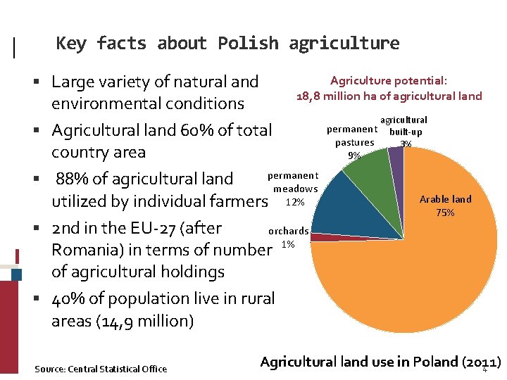 Key facts about Polish agriculture Large variety of natural and environmental conditions Agriculture potential: