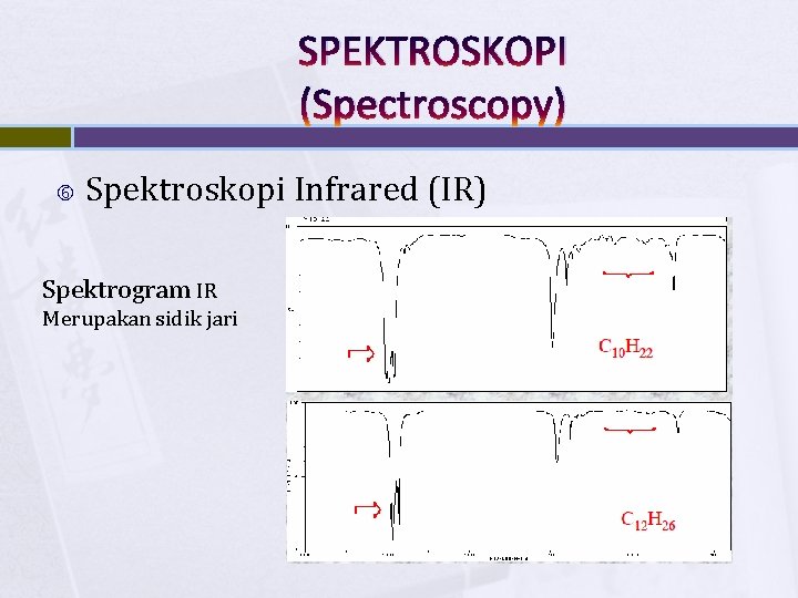 SPEKTROSKOPI (Spectroscopy) Spektroskopi Infrared (IR) Spektrogram IR Merupakan sidik jari 