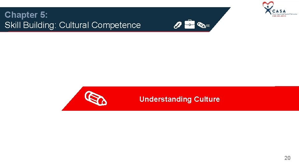 Chapter 5: Skill Building: Cultural Competence 1 B 5 E Understanding Culture 20 