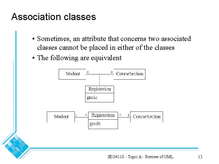Association classes • Sometimes, an attribute that concerns two associated classes cannot be placed