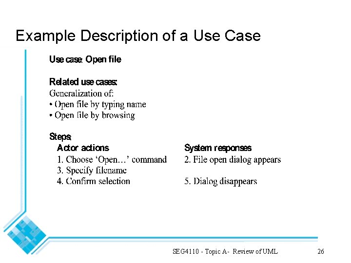 Example Description of a Use Case SEG 4110 - Topic A- Review of UML