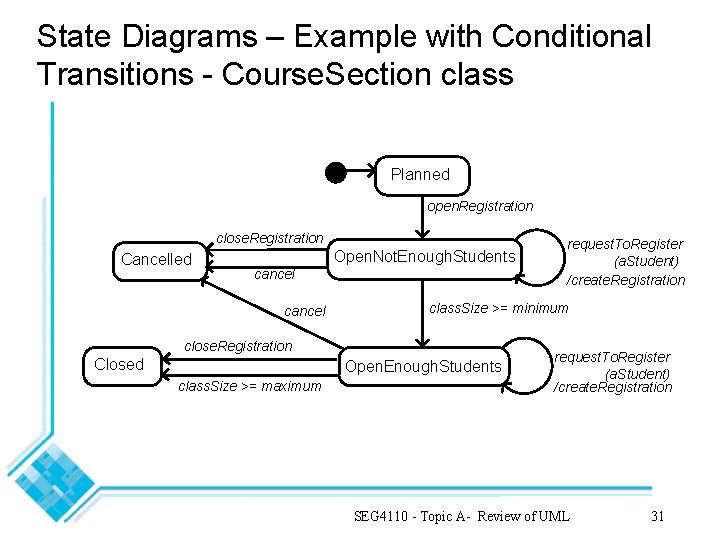 State Diagrams – Example with Conditional Transitions - Course. Section class Planned open. Registration