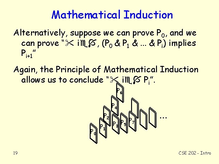 Mathematical Induction Alternatively, suppose we can prove P 0, and we can prove “