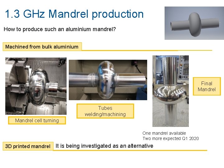 1. 3 GHz Mandrel production How to produce such an aluminium mandrel? Machined from