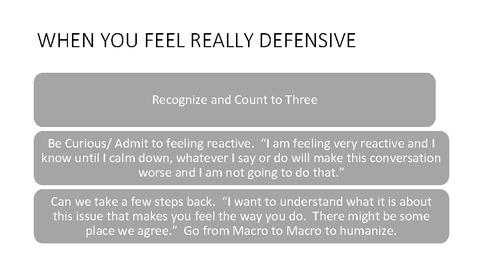 WHEN YOU FEEL REALLY DEFENSIVE Recognize and Count to Three Be Curious/ Admit to