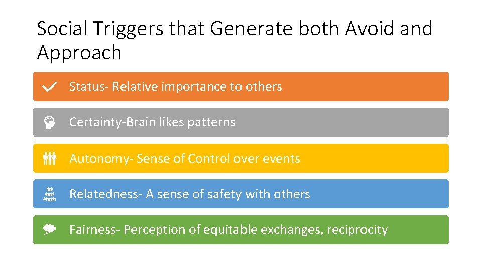 Social Triggers that Generate both Avoid and Approach Status- Relative importance to others Certainty-Brain
