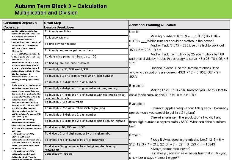 Autumn Term Block 3 – Calculation Multiplication and Division Curriculum Objective Coverage identify multiples