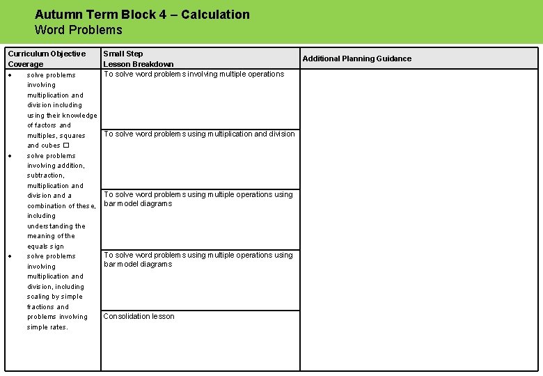 Autumn Term Block 4 – Calculation Word Problems Curriculum Objective Coverage solve problems involving