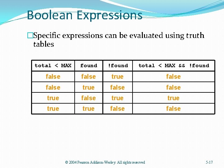 Boolean Expressions �Specific expressions can be evaluated using truth tables total < MAX found