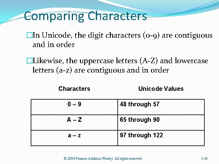 Comparing Characters �In Unicode, the digit characters (0 -9) are contiguous and in order