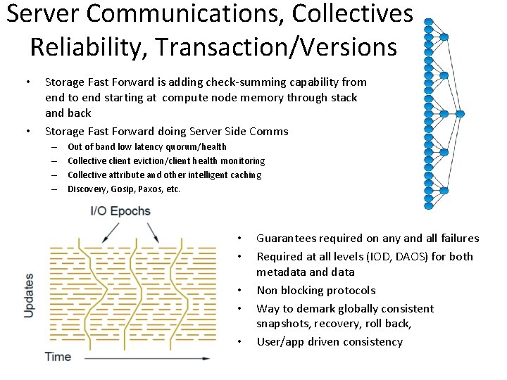 Server Communications, Collectives, Reliability, Transaction/Versions • • Storage Fast Forward is adding check-summing capability