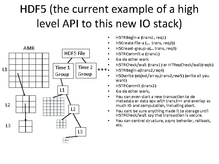 HDF 5 (the current example of a high level API to this new IO