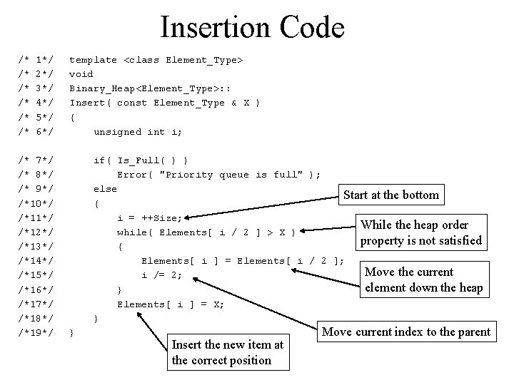 Insertion Code /* /* /* 1*/ 2*/ 3*/ 4*/ 5*/ 6*/ /* 7*/ /*