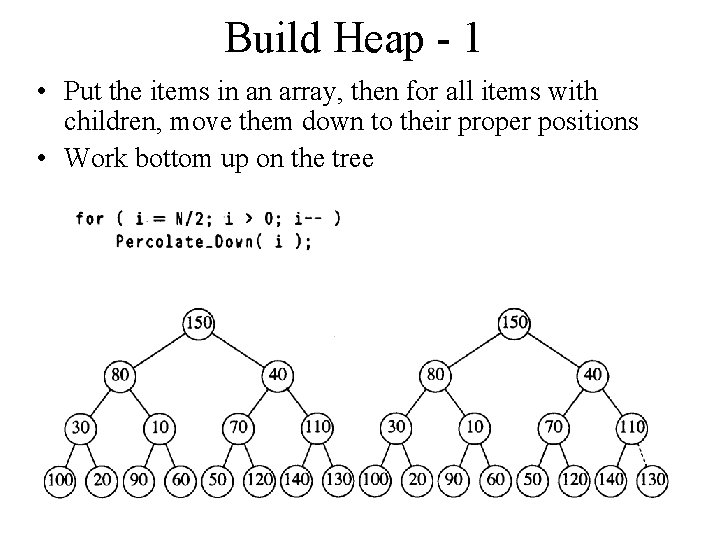 Build Heap - 1 • Put the items in an array, then for all