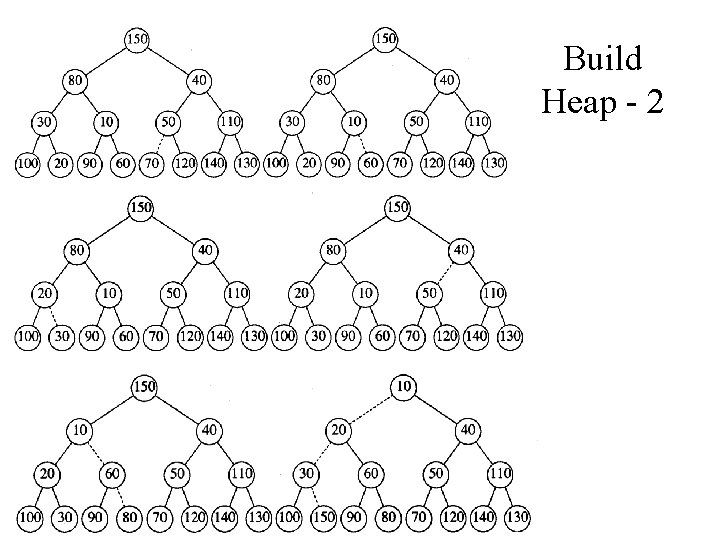 Build Heap - 2 