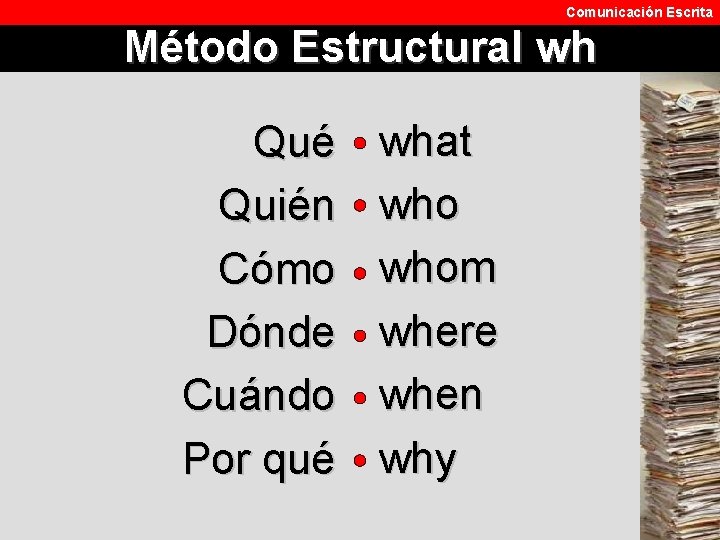 Comunicación Escrita Método Estructural wh Qué Quién Cómo Dónde Cuándo Por qué what whom