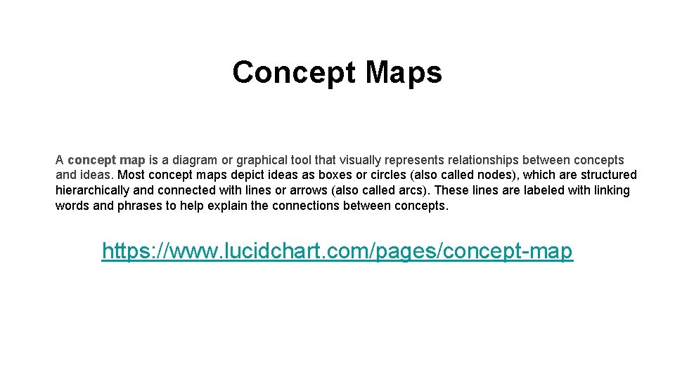 Concept Maps A concept map is a diagram or graphical tool that visually represents