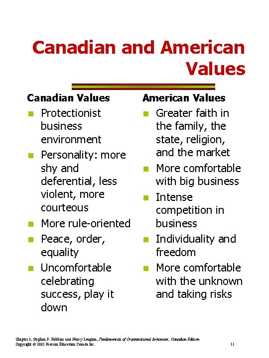 Canadian and American Values Canadian Values n n n Protectionist business environment Personality: more