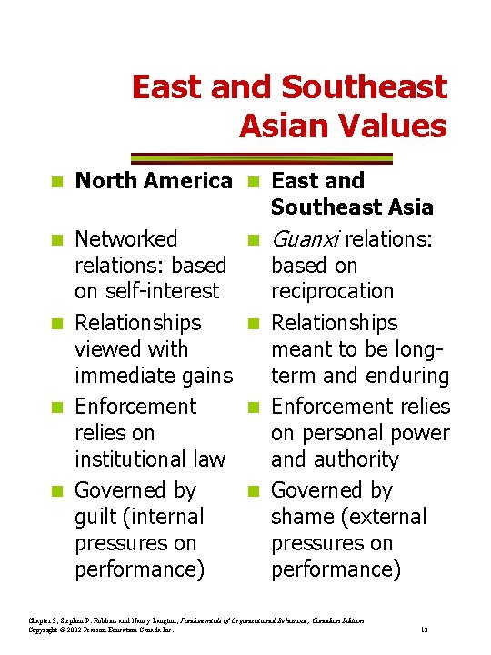 East and Southeast Asian Values n n n North America n East and Southeast