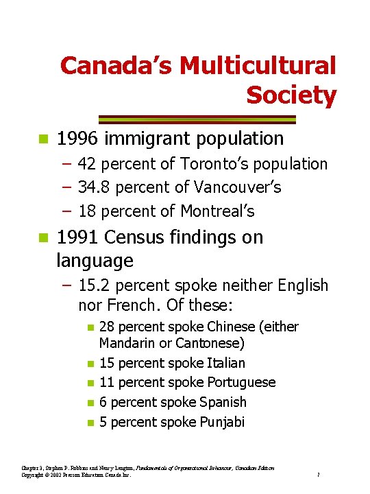 Canada’s Multicultural Society n 1996 immigrant population – 42 percent of Toronto’s population –