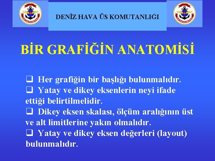 DENİZ HAVA ÜS KOMUTANLIĞI BİR GRAFİĞİN ANATOMİSİ q Her grafiğin bir başlığı bulunmalıdır. q