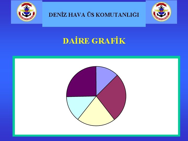 DENİZ HAVA ÜS KOMUTANLIĞI DAİRE GRAFİK 