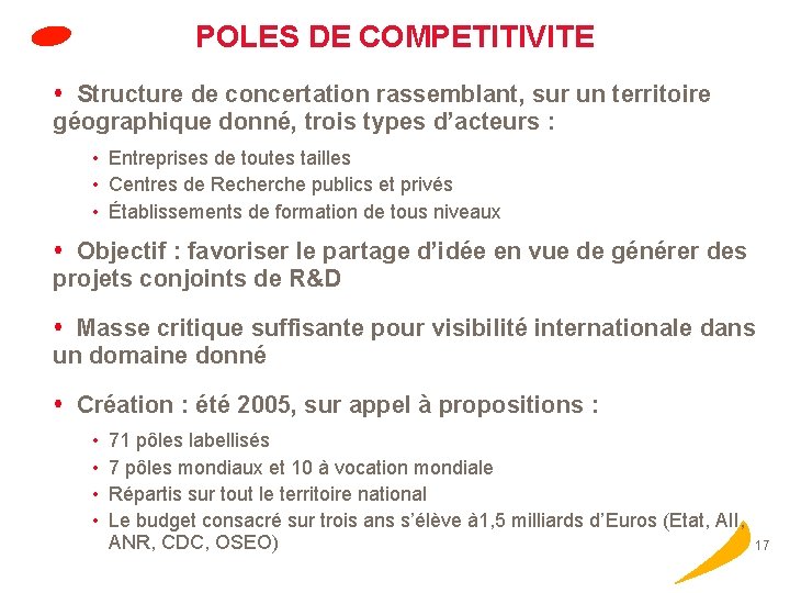 POLES DE COMPETITIVITE Structure de concertation rassemblant, sur un territoire géographique donné, trois types