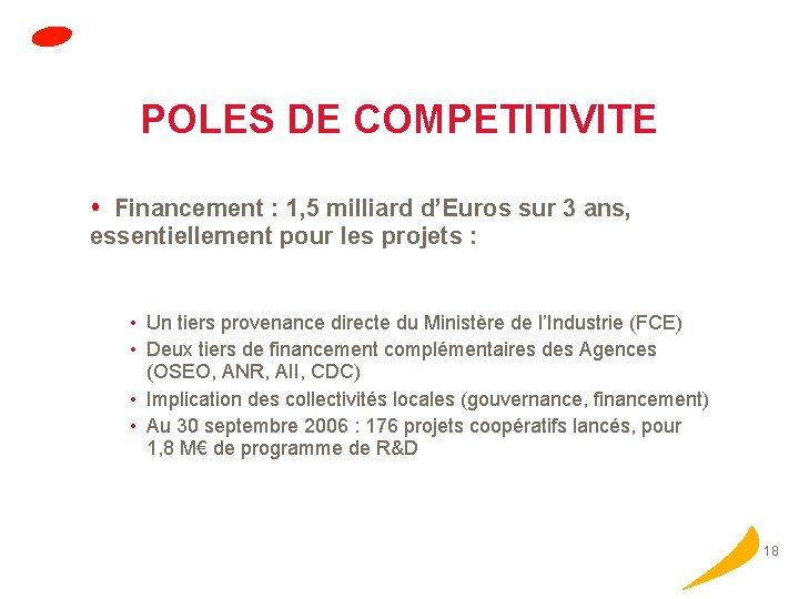 POLES DE COMPETITIVITE Financement : 1, 5 milliard d’Euros sur 3 ans, essentiellement pour