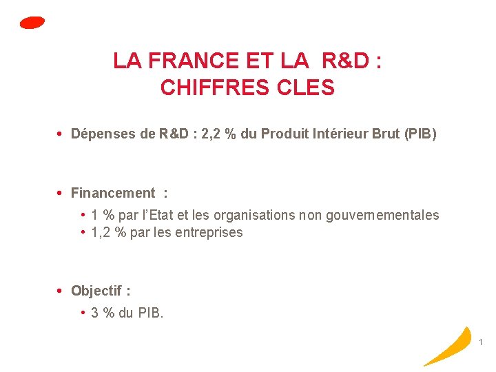 LA FRANCE ET LA R&D : CHIFFRES CLES Dépenses de R&D : 2, 2