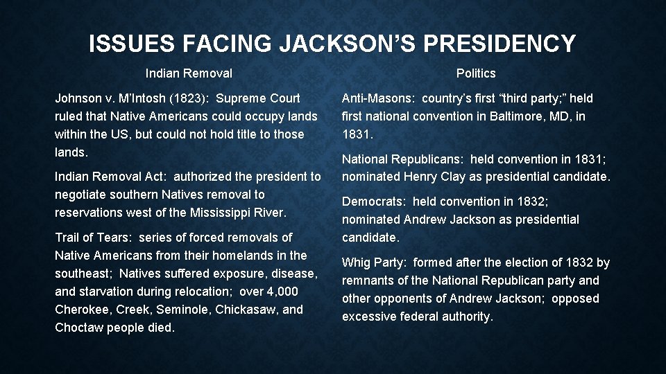 ISSUES FACING JACKSON’S PRESIDENCY Indian Removal Johnson v. M’Intosh (1823): Supreme Court ruled that