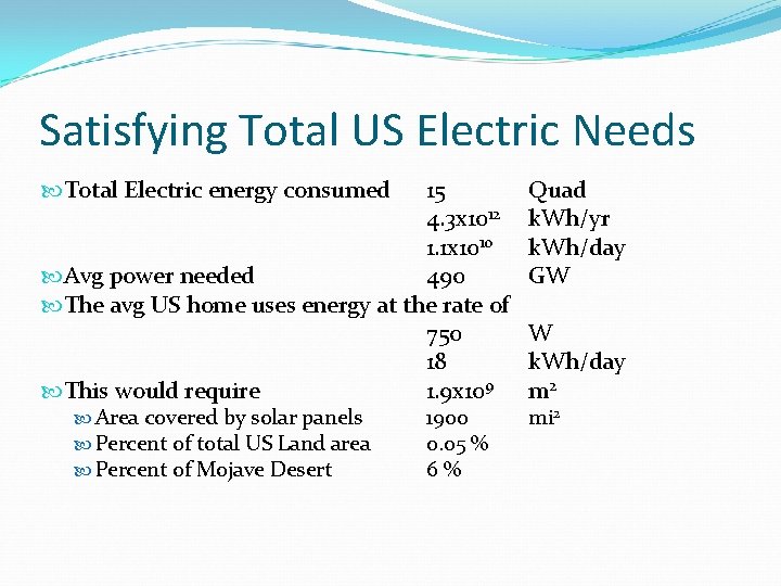 Satisfying Total US Electric Needs Total Electric energy consumed 15 4. 3 x 1012