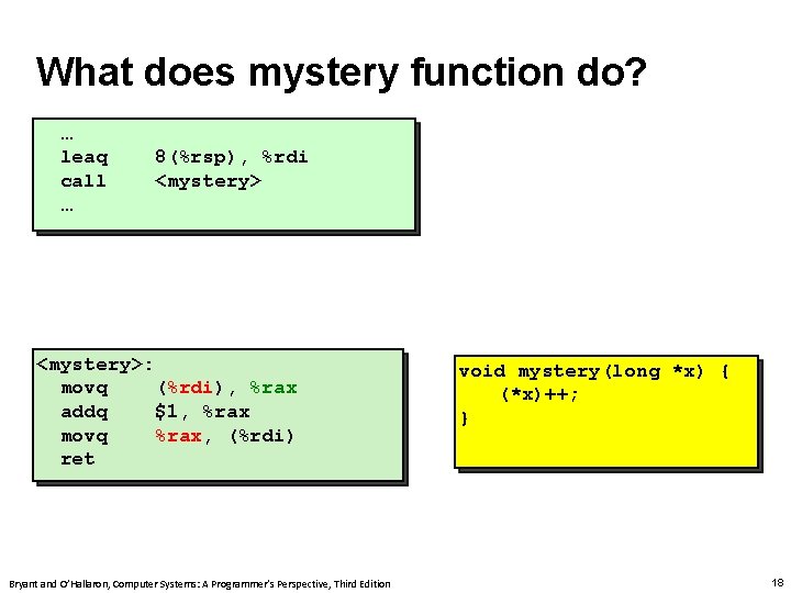 Carnegie Mellon What does mystery function do? … leaq call … 8(%rsp), %rdi <mystery>: