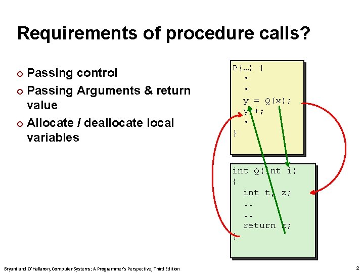 Requirements of procedure calls? Passing control ¢ Passing Arguments & return value ¢ Allocate