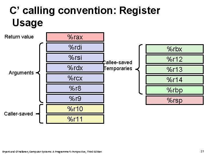 C’ calling convention: Register Usage Return value Arguments Caller-saved %rax %rdi %rsi %rdx %rcx