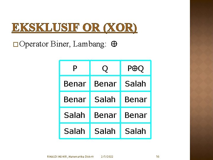 EKSKLUSIF OR (XOR) � Operator Biner, Lambang: P Q Benar Salah Benar Salah RINALDI